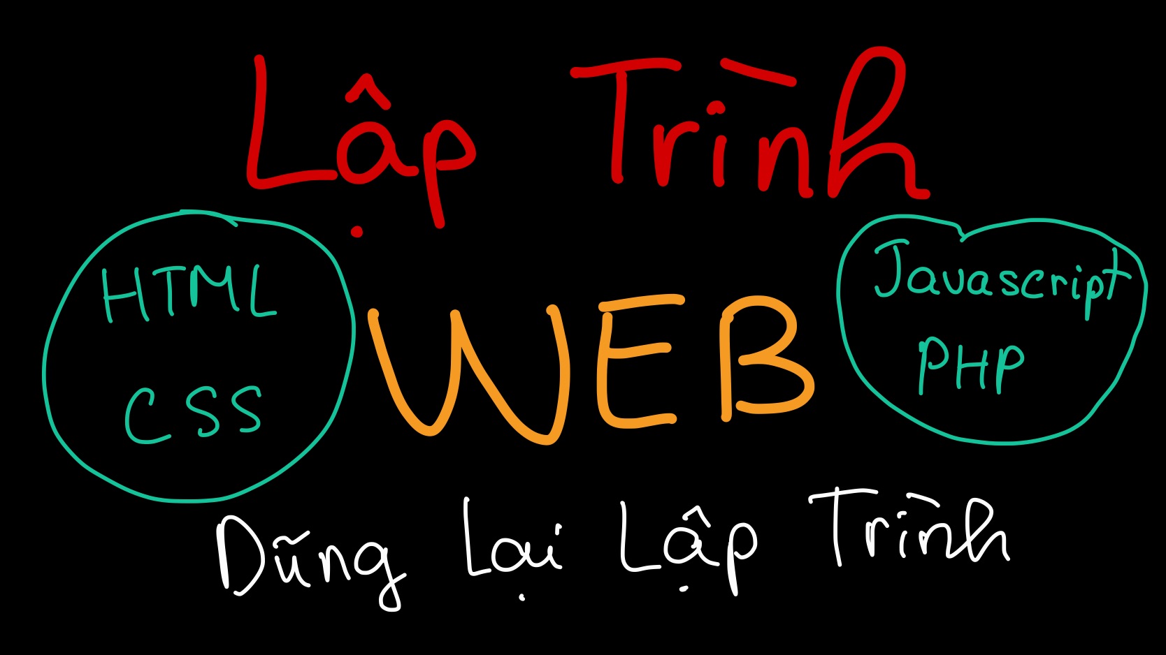 Lập Trình Web